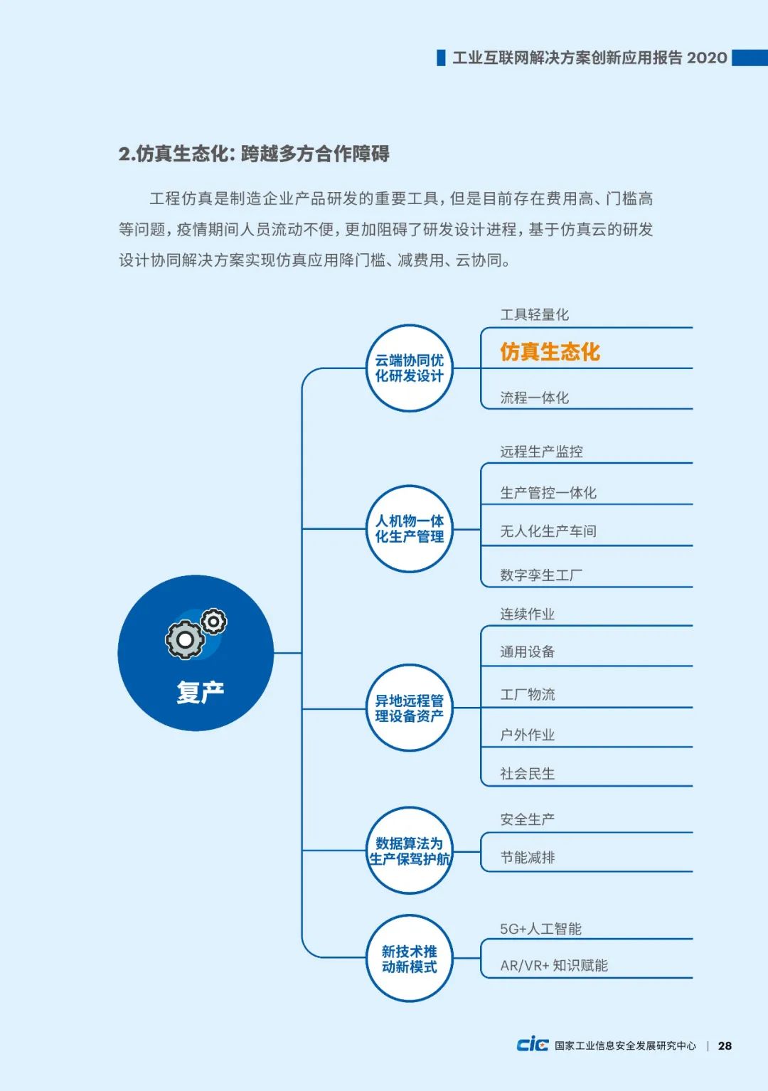 正版資料免費大全精準,適用策略設計_31
