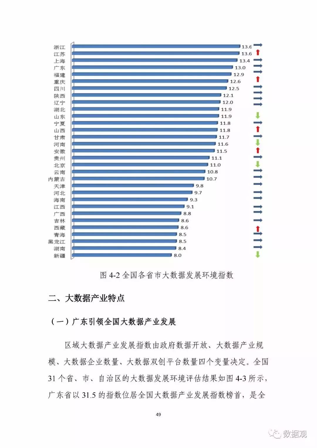 2025正版資料免費(fèi)大全,實(shí)地評估策略數(shù)據(jù)_45