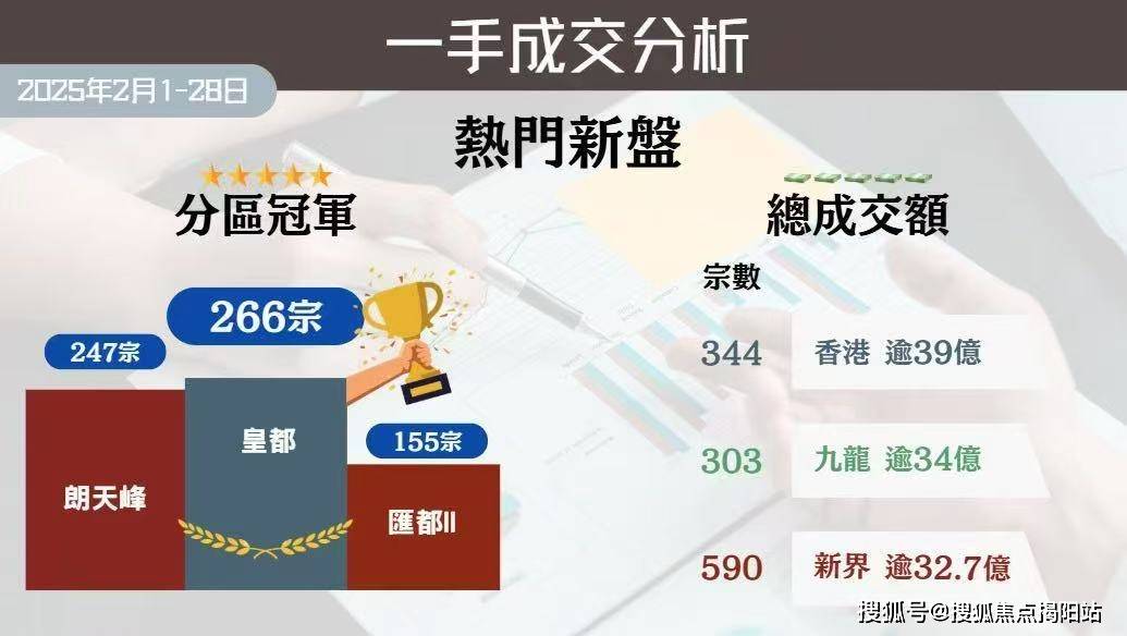 2025香港歷史開獎結(jié)果，香港歷史開獎結(jié)果回顧至2025年