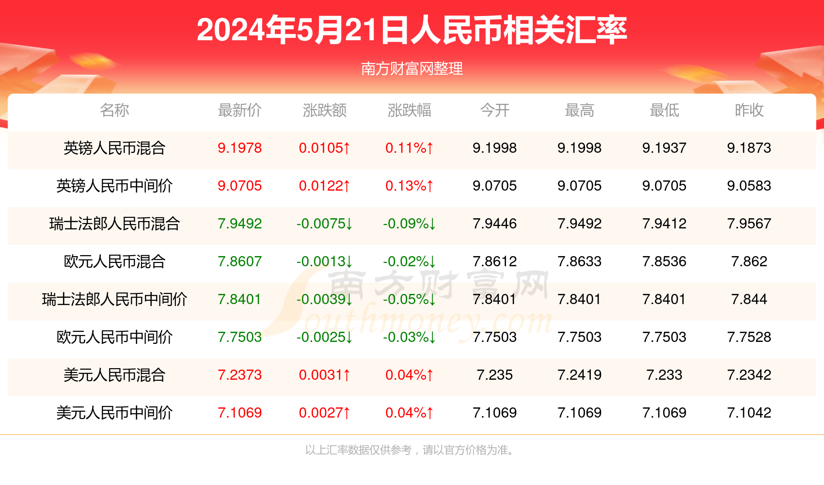 新澳門今期開獎(jiǎng)結(jié)果什么,實(shí)際應(yīng)用解析說明_36