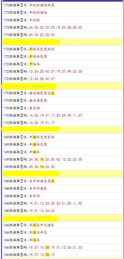 澳門免費(fèi)資枓大全,權(quán)威方法解析_35