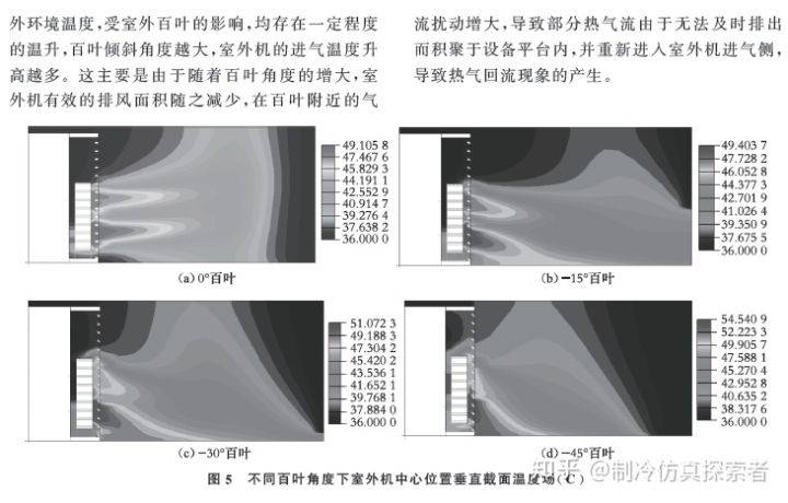 正版資料免費資料大全公開,仿真技術方案實現_48