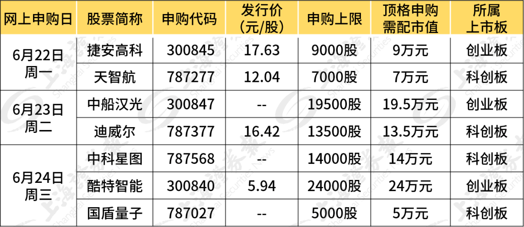 新澳門三期內(nèi)必出生肖,仿真技術(shù)方案實(shí)現(xiàn)_32