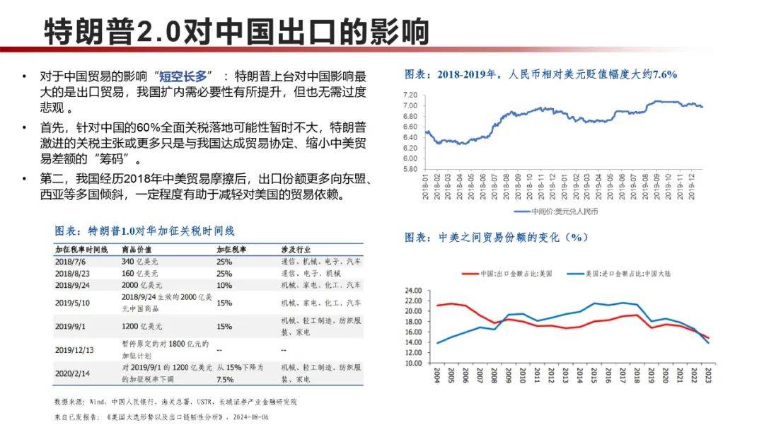 澳門王中王100的資料2025,市場趨勢方案實施_12