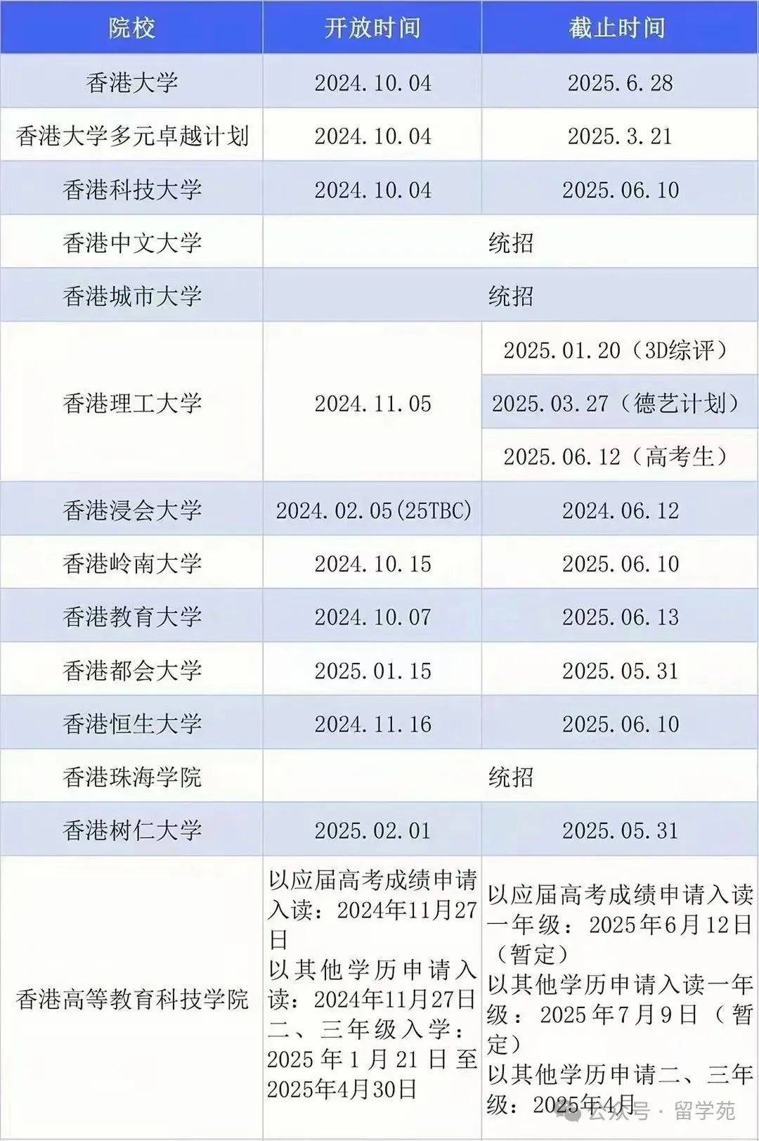 2025香港歷史開獎(jiǎng)記錄，香港歷史開獎(jiǎng)記錄回顧至2025年