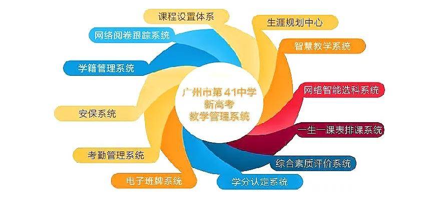 新澳門免費精準大全,深層計劃數(shù)據(jù)實施_34