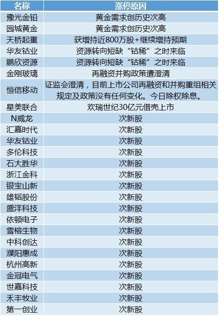 2025年澳門(mén)今晚開(kāi)獎(jiǎng)結(jié)果是什么,正確解答定義_18