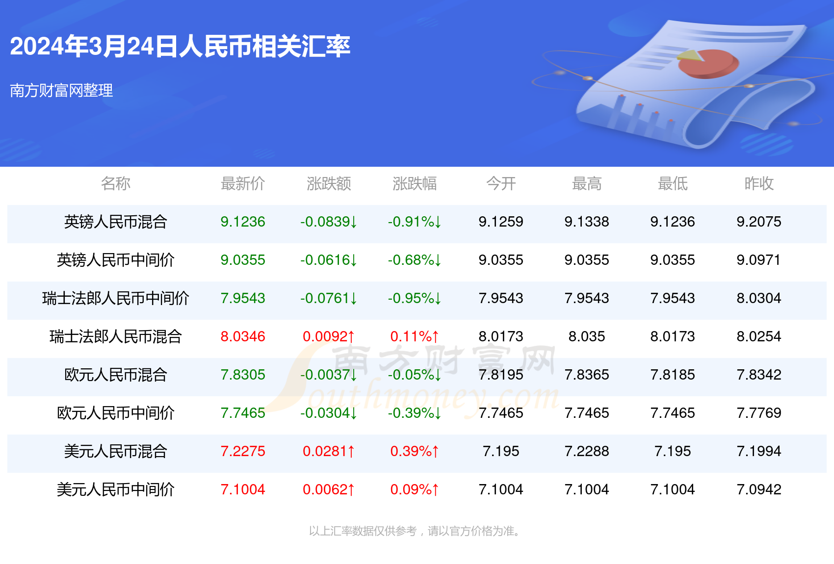 新澳門開獎(jiǎng)生肖記錄,具體步驟指導(dǎo)_32