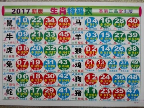 2025的生肖表圖，2025年生肖表圖大全