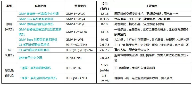 新澳天天開獎(jiǎng)資料大全997,快捷問題解決指南_6