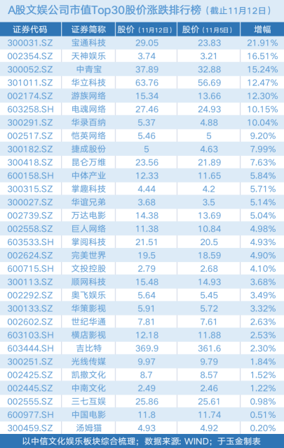 liwenzhen 第2頁