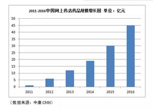 今晚澳門開什么生肖,深入數(shù)據(jù)策略設計_30