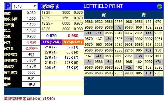 新澳2025最新資料大全掛牌,實(shí)時(shí)說明解析_8