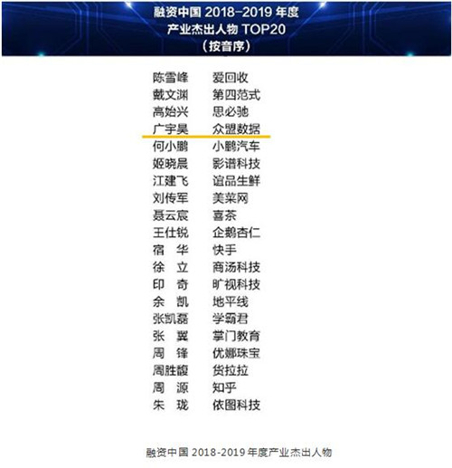 2025澳門今晚開特馬開,數(shù)據(jù)解答解釋定義_33