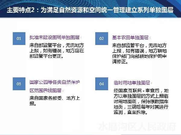 正版精準資料全年免費,全面理解執(zhí)行計劃_18