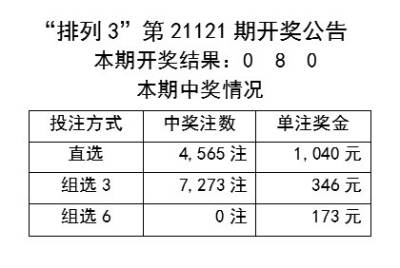 2025天天彩正版免費資料,綜合性計劃評估_9