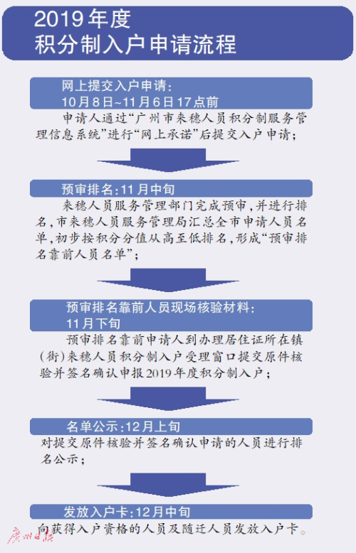 新澳2025精準(zhǔn)正版免費(fèi)資料,時(shí)代資料解釋落實(shí)_3