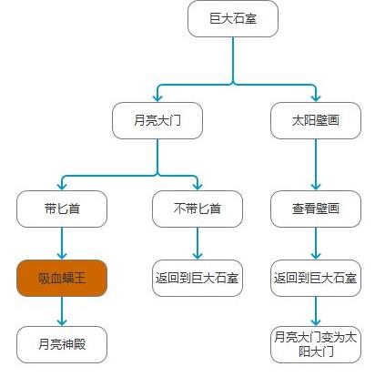 最新版跑狗圖解圖更新,數(shù)據(jù)實(shí)施整合方案_29