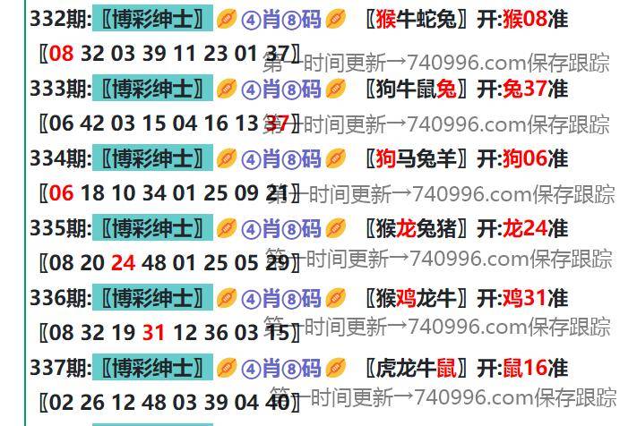 新澳天天開獎資料大全旅游攻略,全面分析應用數(shù)據(jù)_23