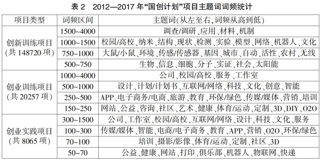 2025澳門歷史開獎記錄江生12生肖,穩(wěn)定性執(zhí)行計劃_16