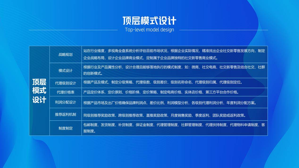 huamei 第3頁