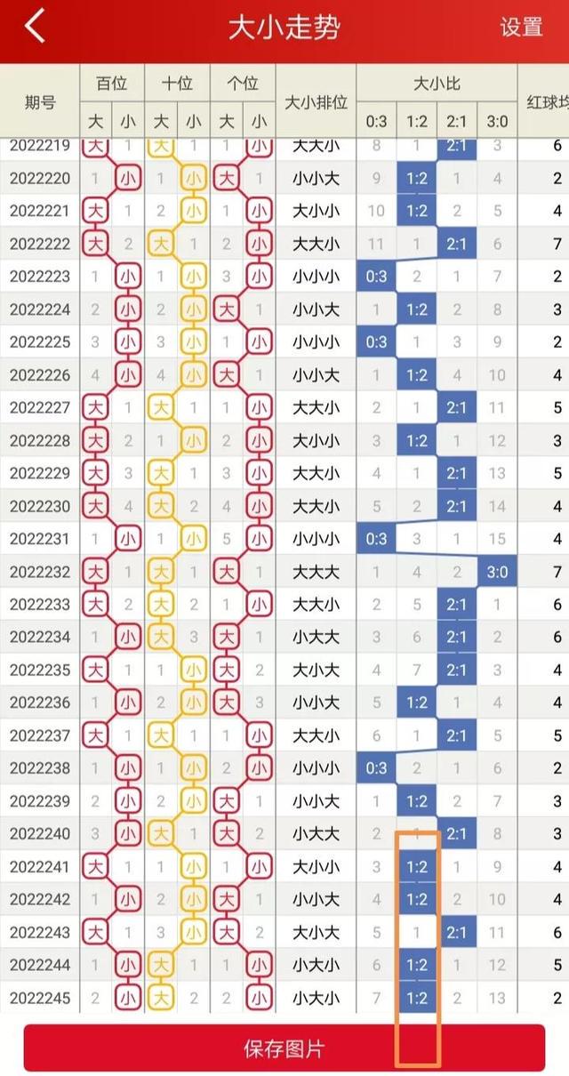二四六香港資料期期準千附三險阻，深度解析與洞察，深度解析與洞察，香港期期準千附三險阻的二四六資料