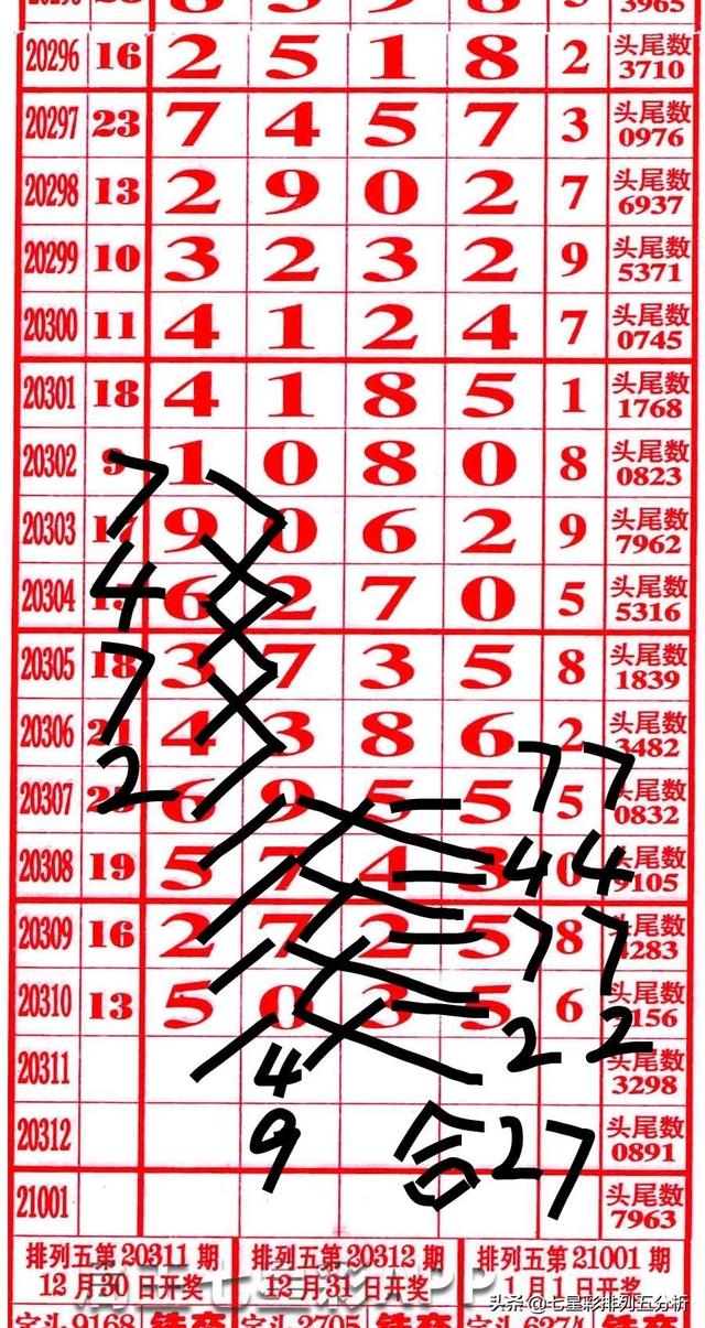 最準(zhǔn)一碼一肖100%精準(zhǔn)的含義，揭秘最準(zhǔn)一碼一肖，百分百精準(zhǔn)預(yù)測的秘密含義