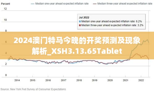 2025新澳門今晚開特馬直播—探索未來的新機(jī)遇與挑戰(zhàn)，澳門未來展望，新機(jī)遇與挑戰(zhàn)下的特馬直播探索