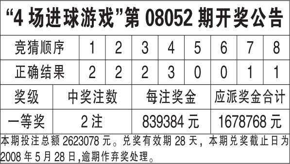 新澳天天開(kāi)獎(jiǎng)資料大全最新54期129期，新澳天天開(kāi)獎(jiǎng)資料大全（最新54期至第129期開(kāi)獎(jiǎng)信息匯總）