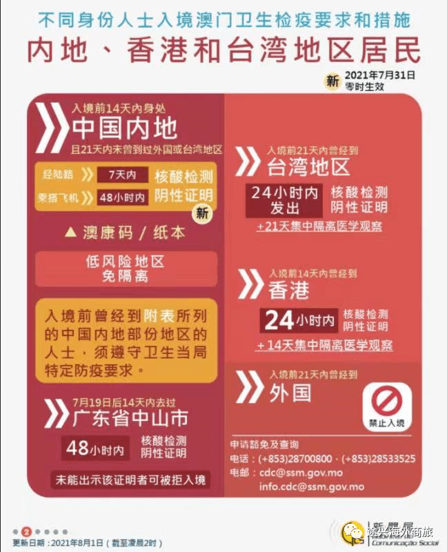 揭秘，2025年新澳門王中王開獎結(jié)果，揭秘，新澳門王中王2025年開獎結(jié)果揭曉