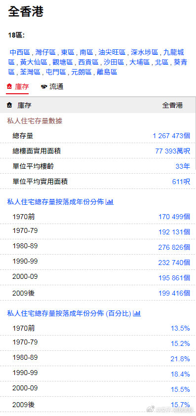 香港最快最精準(zhǔn)免費(fèi)資料，香港最新精準(zhǔn)免費(fèi)資料大全