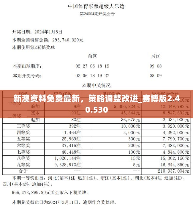 新澳2025今晚開獎資料查詢表最新，新澳2025最新開獎資料查詢表今晚揭曉