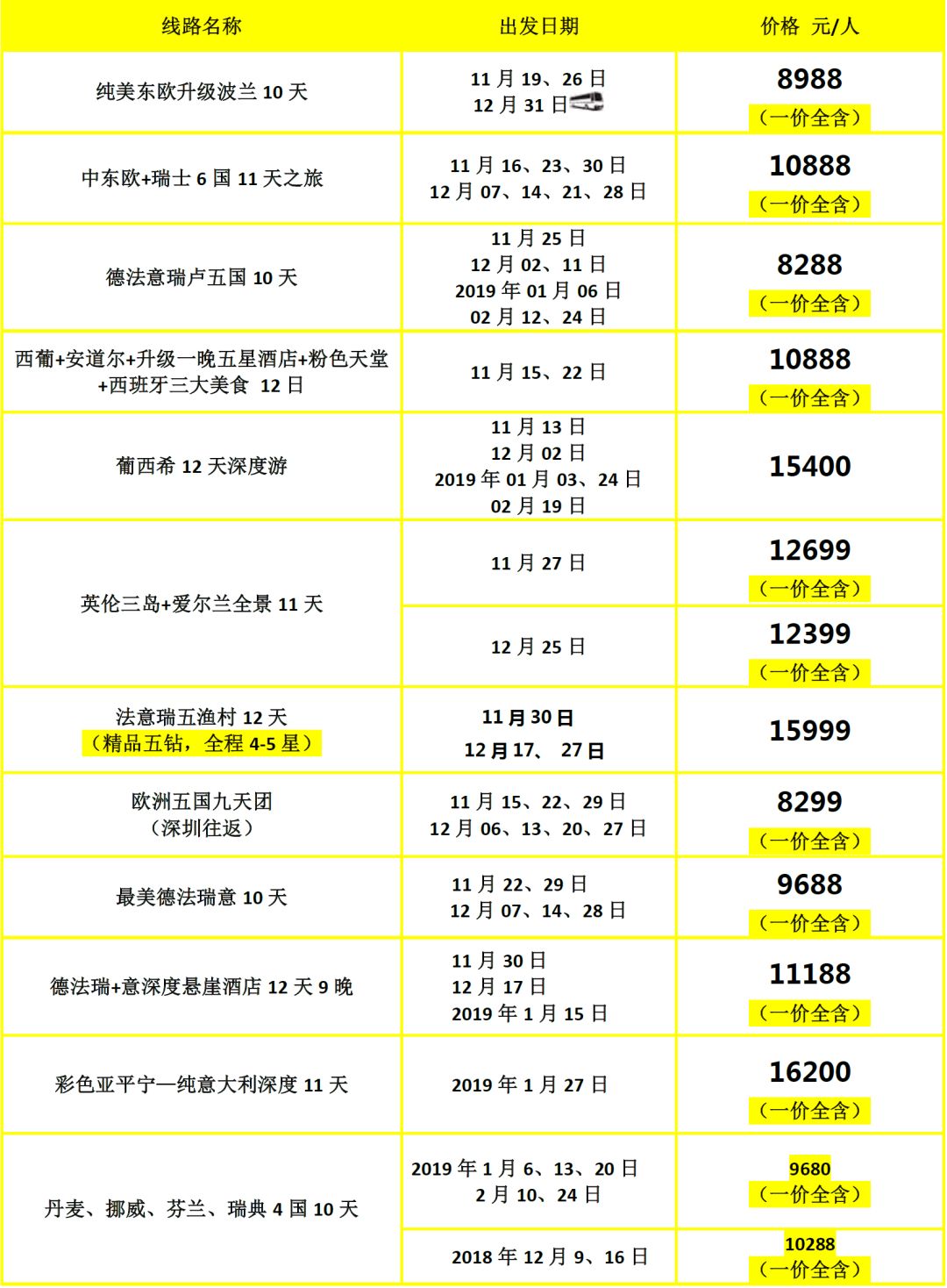 新澳門(mén)彩歷史開(kāi)獎(jiǎng)記錄走勢(shì)圖，澳門(mén)彩歷史開(kāi)獎(jiǎng)記錄走勢(shì)圖概覽