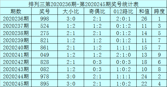 二四六香港資料期期準(zhǔn)千附三險(xiǎn)阻，二四六香港資料期期準(zhǔn)揭秘與三大挑戰(zhàn)應(yīng)對(duì)