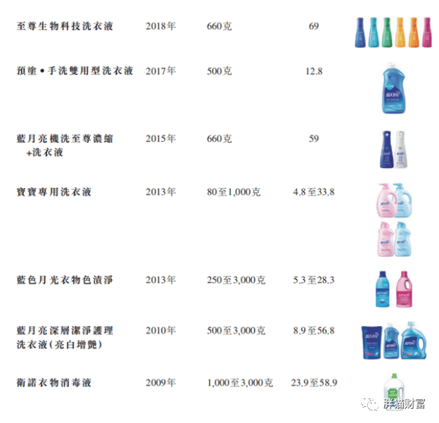 藍(lán)月亮資料精選期期準(zhǔn)，揭秘每期精彩內(nèi)容，藍(lán)月亮資料揭秘，每期精彩內(nèi)容精選與期期準(zhǔn)確預(yù)測(cè)