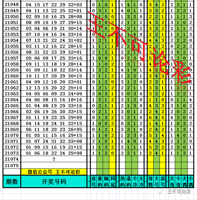 新澳天天開獎(jiǎng)資料大全最新54期129期，新澳天天開獎(jiǎng)資料大全（最新54期至第129期開獎(jiǎng)信息匯總）