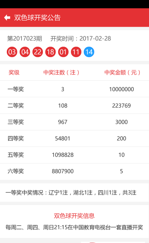 新澳門彩歷史開獎記錄走勢圖—探索彩票的奧秘，澳門彩票歷史開獎記錄走勢圖揭秘，彩票奧秘探索之旅