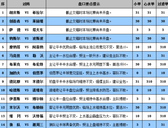 新澳門(mén)彩歷史開(kāi)獎(jiǎng)記錄走勢(shì)圖，澳門(mén)彩歷史開(kāi)獎(jiǎng)記錄走勢(shì)圖概覽