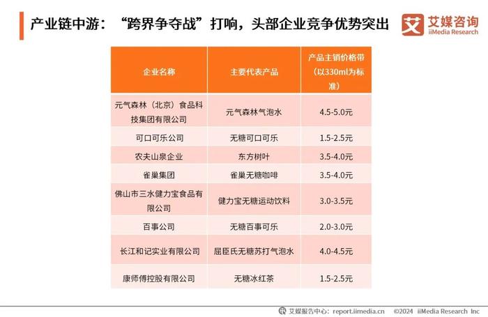 2025天天彩全年免費(fèi)資料，2025天天彩全年免費(fèi)資料大揭秘