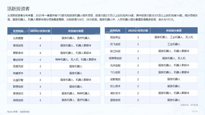 2025全年資料免費(fèi)大全，2025全年資料大放送，免費(fèi)獲取大全