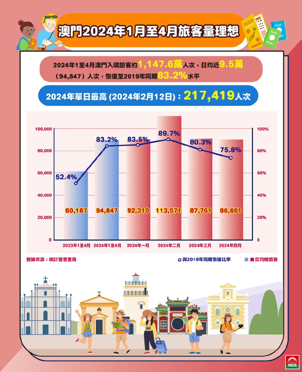 2025新澳門(mén)正版免費(fèi)資木車，澳門(mén)正版免費(fèi)資料木車預(yù)測(cè)（2025版）