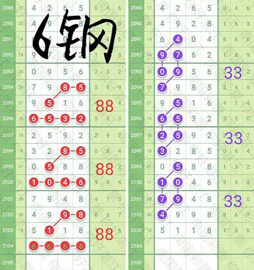 澳門碼今晚開什么特馬，一網(wǎng)打盡彩票資訊與預(yù)測(cè)，澳門今晚特馬彩票資訊與預(yù)測(cè)一網(wǎng)打盡