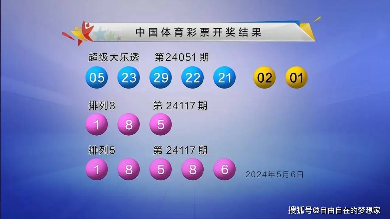 奧門今晚開獎結(jié)果及2025年精準(zhǔn)查詢下載最新版指南，奧門今晚開獎結(jié)果及最新下載版查詢指南（附2025年精準(zhǔn)查詢下載最新版指南）