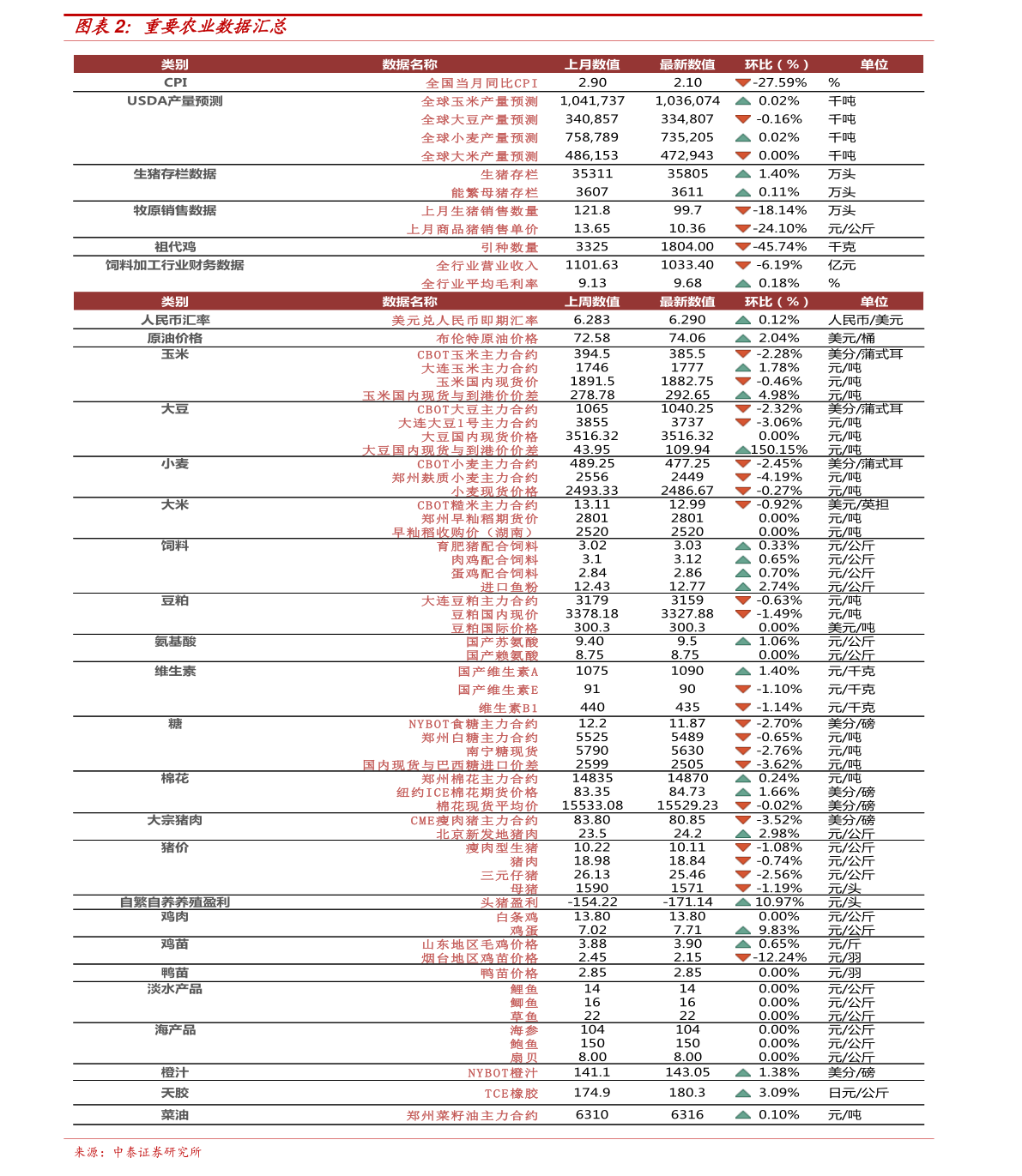 2025年澳彩免費公開資料查詢表最新，2025年澳彩最新免費公開資料查詢表