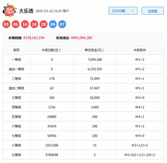 天下彩9944cc天下彩資料一 0.0.0.0，天下彩9944cc資料一網(wǎng)打盡