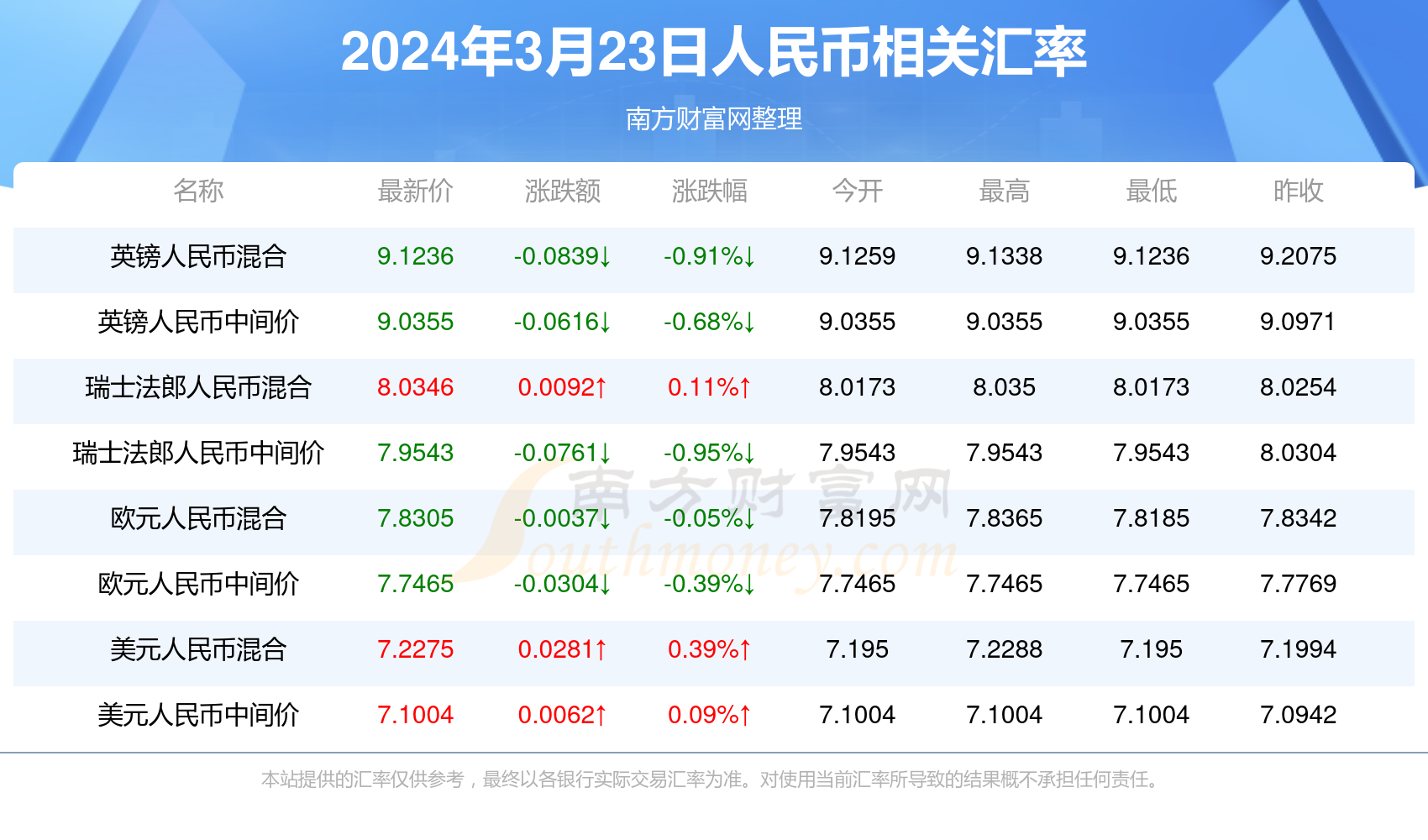 2025年新澳門今晚開獎結(jié)果，澳門彩票開獎結(jié)果預(yù)測與未來展望（僅作參考，非真實結(jié)果）