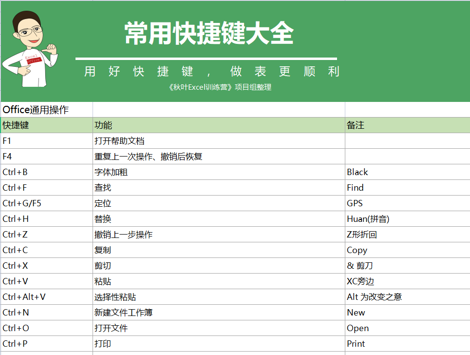 澳門六開彩天天免費(fèi)資料大全百度岳麓區(qū)職業(yè)學(xué)院