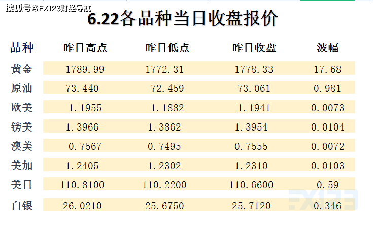新澳天天開(kāi)獎(jiǎng)資料大全最新54期129期開(kāi)獎(jiǎng)結(jié)果，新澳開(kāi)獎(jiǎng)資料最新回顧，開(kāi)獎(jiǎng)結(jié)果至第129期匯總