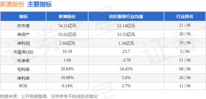 新澳今晚上9點(diǎn)30開獎(jiǎng)結(jié)果是什么呢視頻播放，新澳今晚9點(diǎn)30開獎(jiǎng)結(jié)果揭曉，視頻直播預(yù)覽