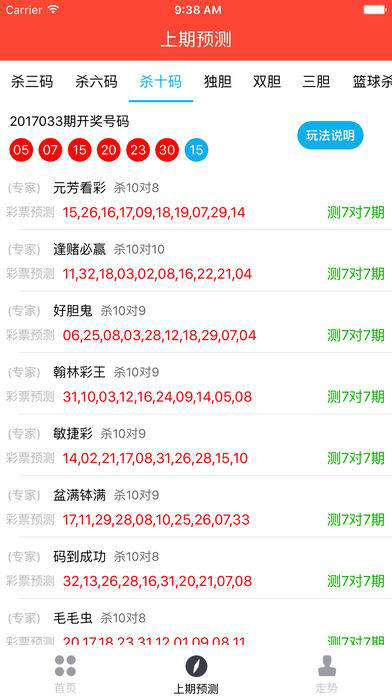 老澳門開獎結(jié)果2025開獎記錄查詢，澳門歷史開獎結(jié)果及最新開獎記錄查詢 2023年回顧與預(yù)測